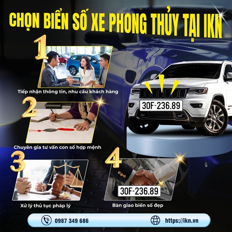 biển số xe ikn