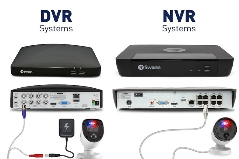 Đầu ghi hình camera DVR